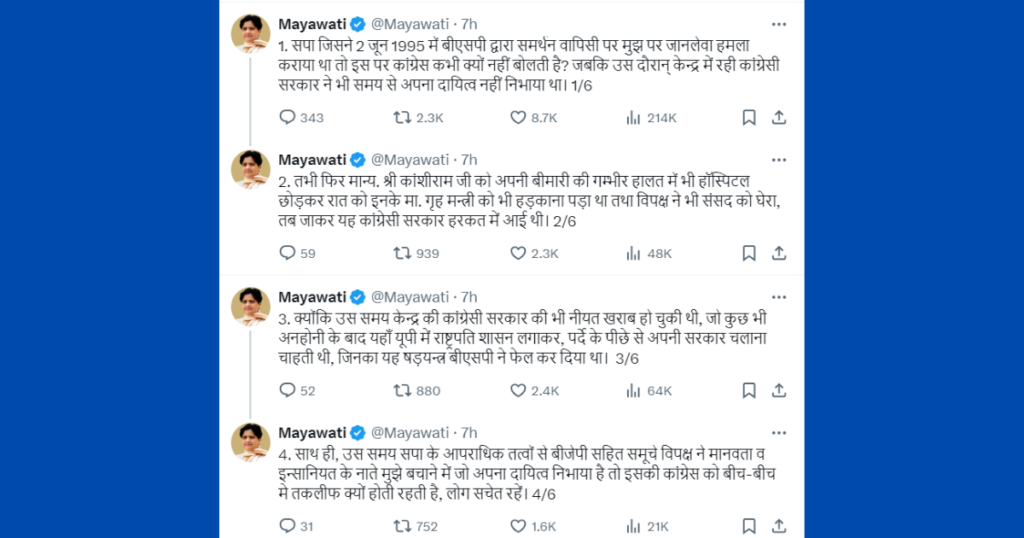Lucknow Guest House Incident 1995-Mayawati on Congress-SP attack on Mayawati-Caste Census in India-BSP vs Congress-Bahujan Samaj Party-Mayawati-Lucknow state guest house incident-Samajwadi Party-Congress